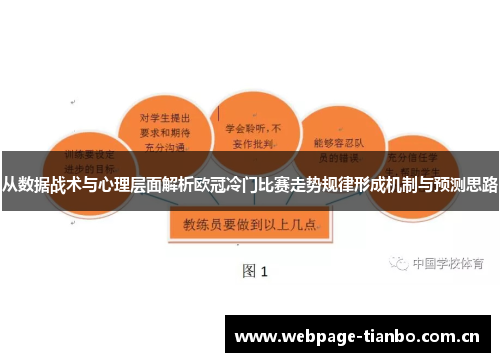 从数据战术与心理层面解析欧冠冷门比赛走势规律形成机制与预测思路